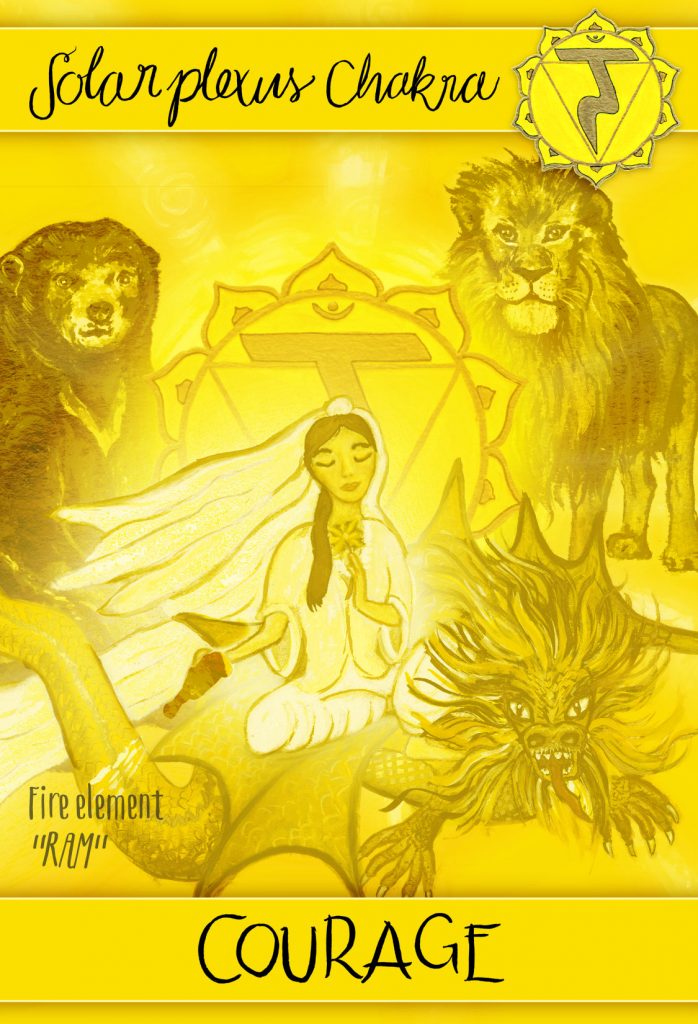 Solar Plexus Chakra - Courage - Front