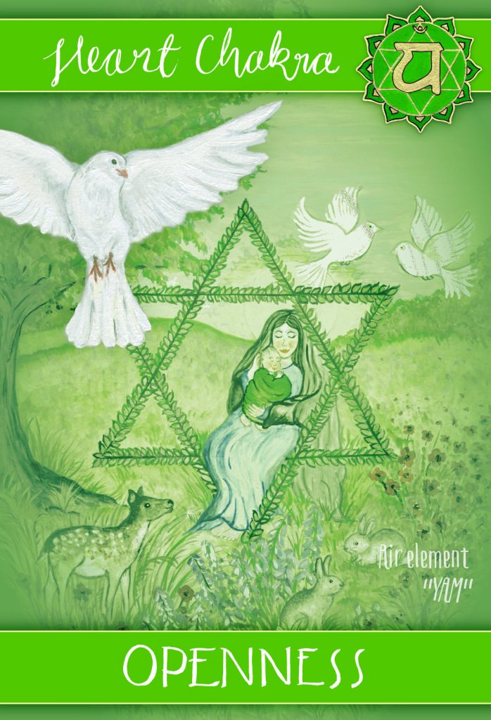Heart Chakra - Openness - Front